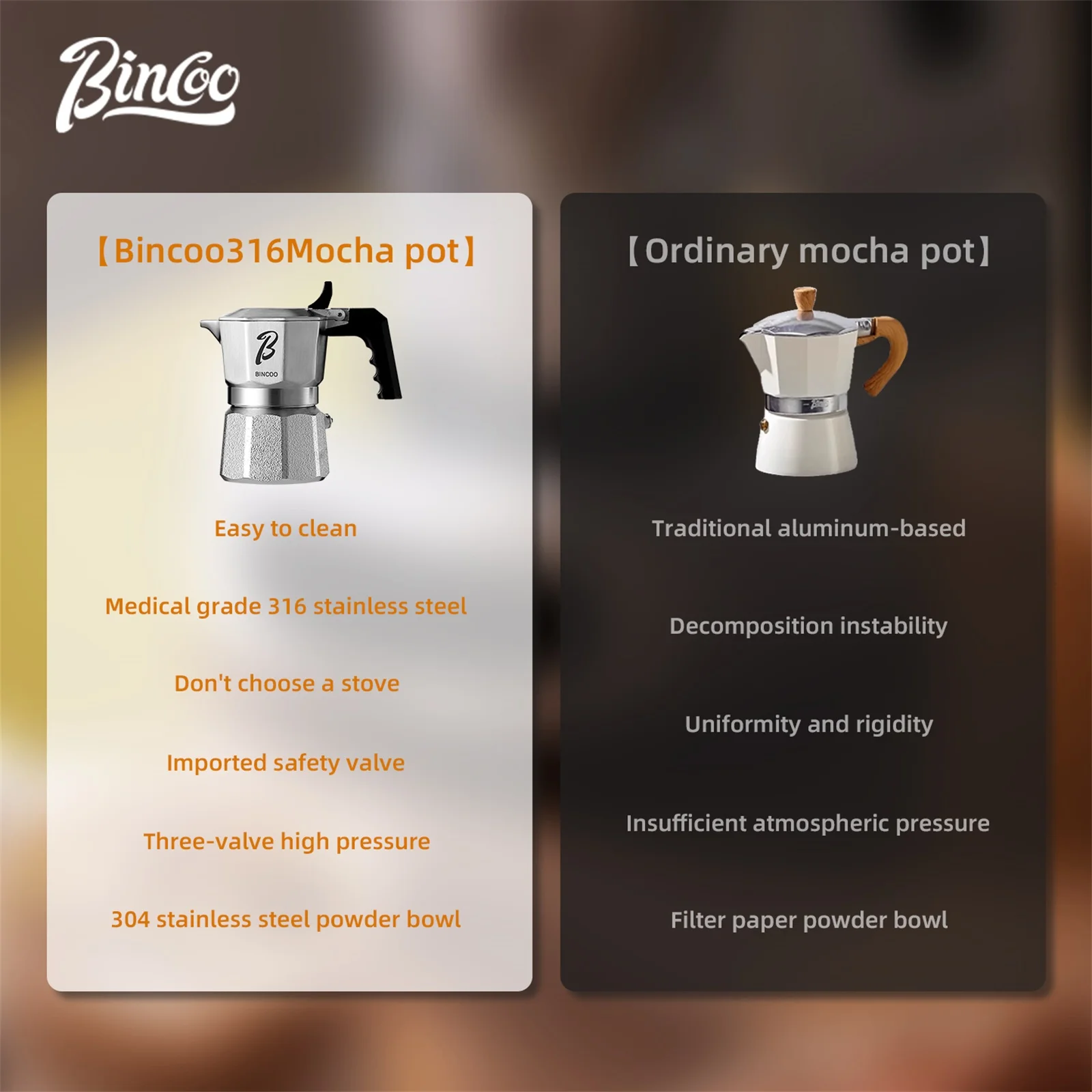 Bincoo Profesyonel Mini 3 Valf - Coffee And Tea Filter incelemesi ve fiyatı