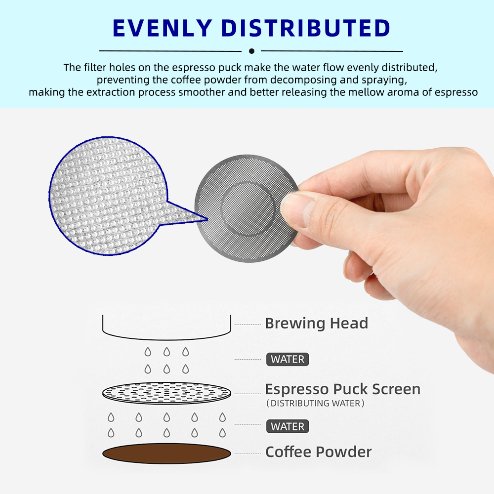 Basınçlı Çift Katmanlı 51mm Pa - Coffee And Tea Filter incelemesi ve fiyatı