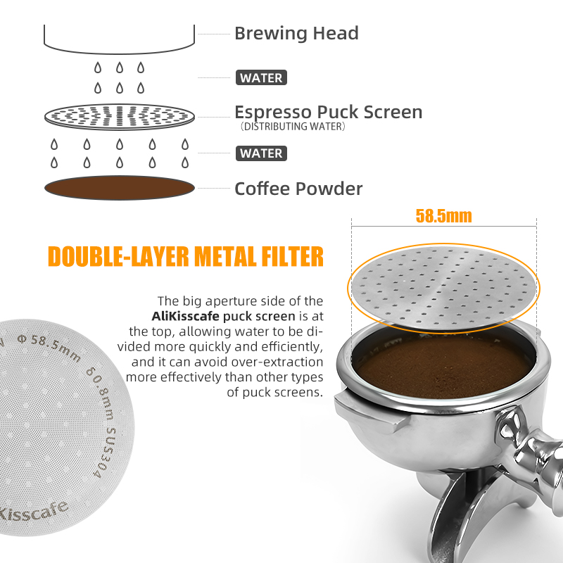 Alikisscafe Espresso Puck ekra - Coffee Tea Making Machine incelemesi ve fiyatı